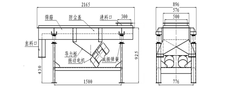 不銹鋼直線振動篩