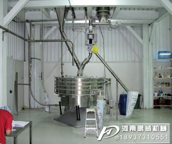 方形搖擺篩與圓形搖擺篩工作原理是不是一樣的？