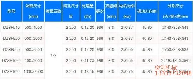 茴香種子除雜直線篩
