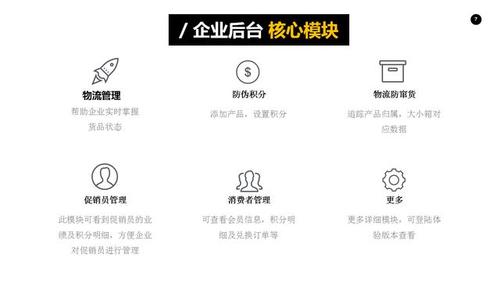 一码会员料大公开,（一码会员资料）