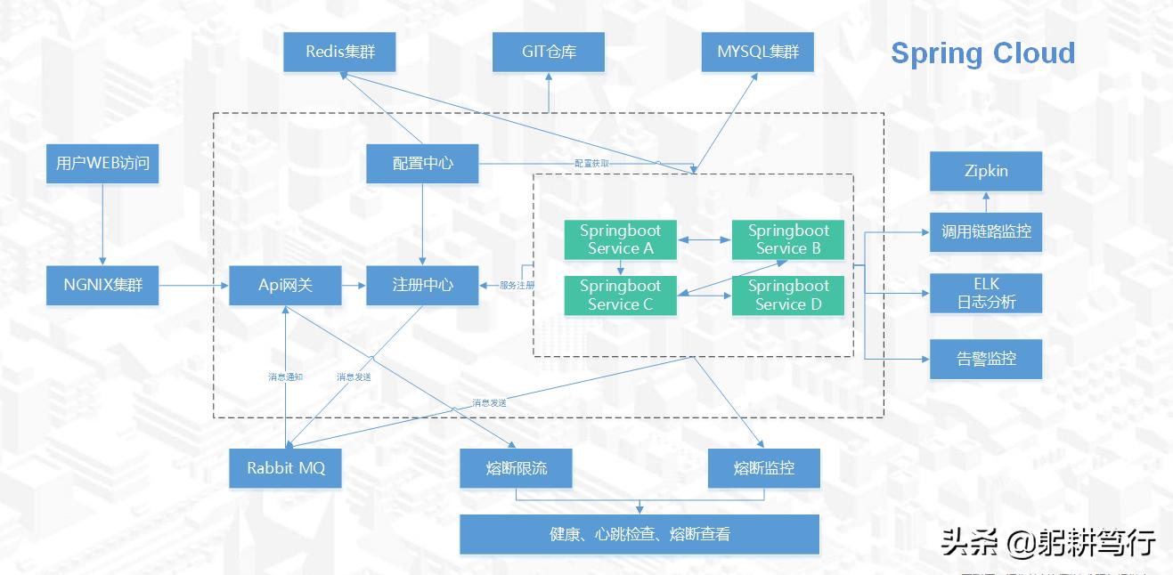 泛解析苹果cmsPHP,（苹果cmsv10泛解析站群）