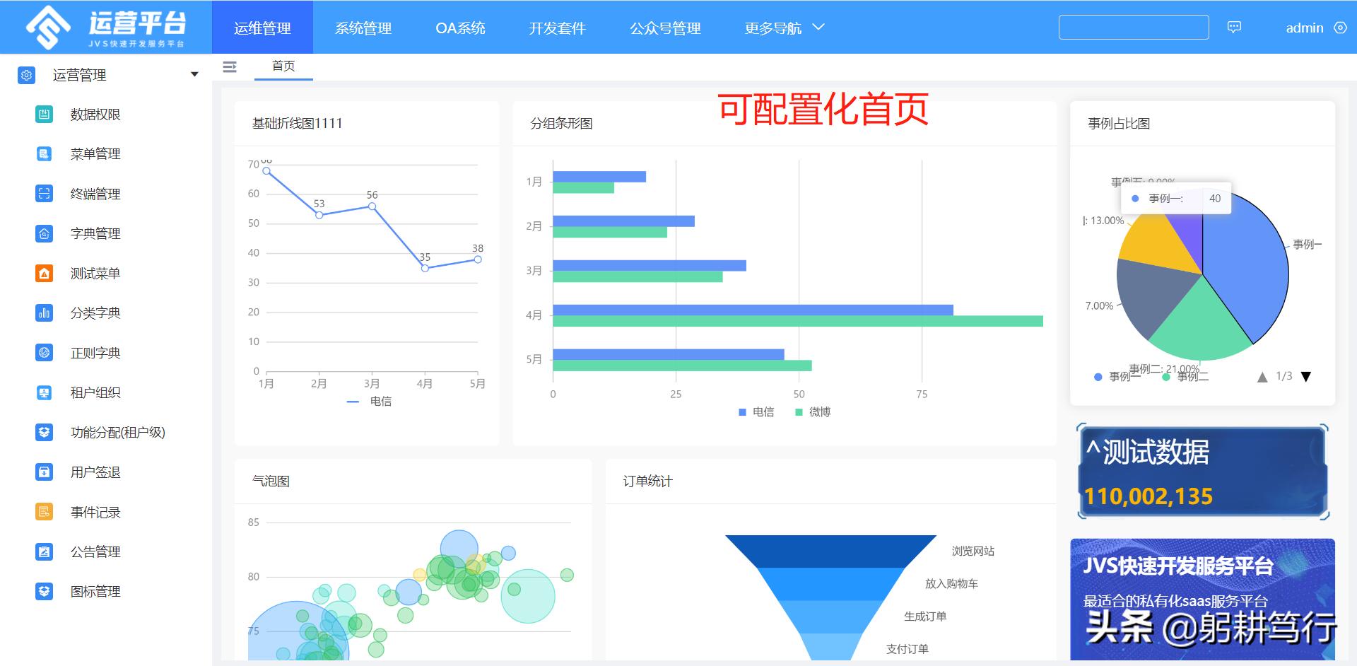 泛解析苹果cmsPHP,（苹果cmsv10泛解析站群）