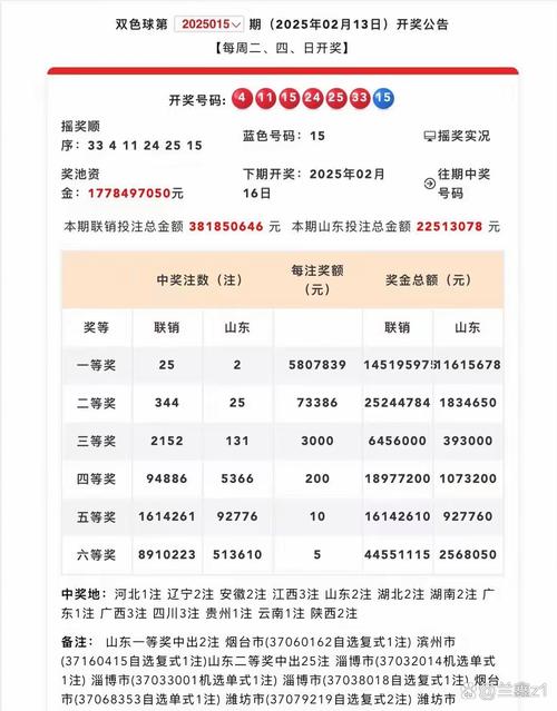 双色球最新结果开奖号,（双色球最新结果开奖号3D）