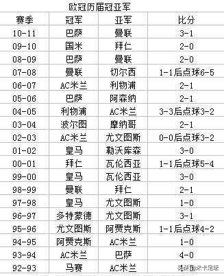 今天体育足球比赛,（今天体育足球比赛预测结果）