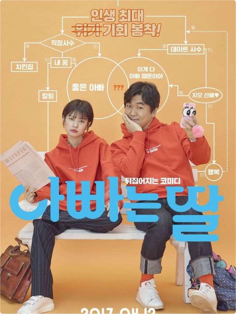韩国10大电影,（韩国10大电影票房排行榜）