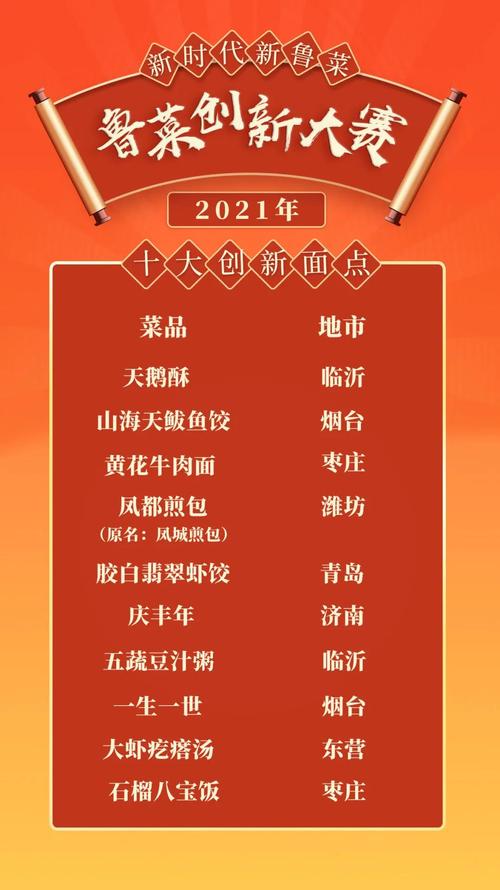 新澳门今晚开特马结果查询,（新澳今晚六给彩开奖结果010期）