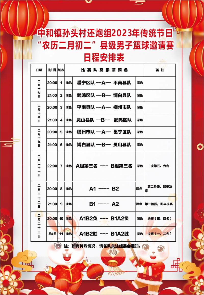 体育赛事蓝球,（体育赛事蓝球比赛规则）