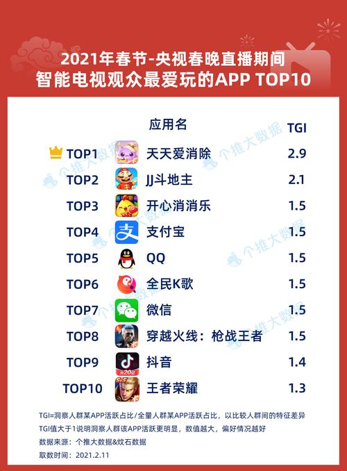 新澳门天天彩免费更新的资料,（新澳门天天彩是不是官方的）