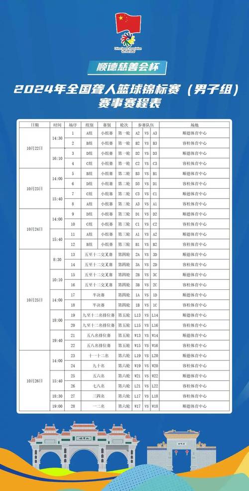 运动员比赛去哪报名,（运动员比赛去哪报名啊）