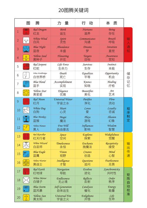 13266cc澳门六开奖结果,