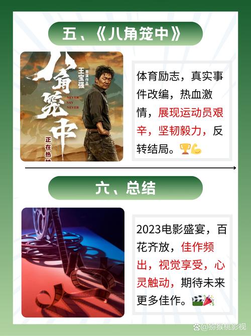 2023年度电影排行榜前十名,（2023年度电影排行榜前十名有哪些）