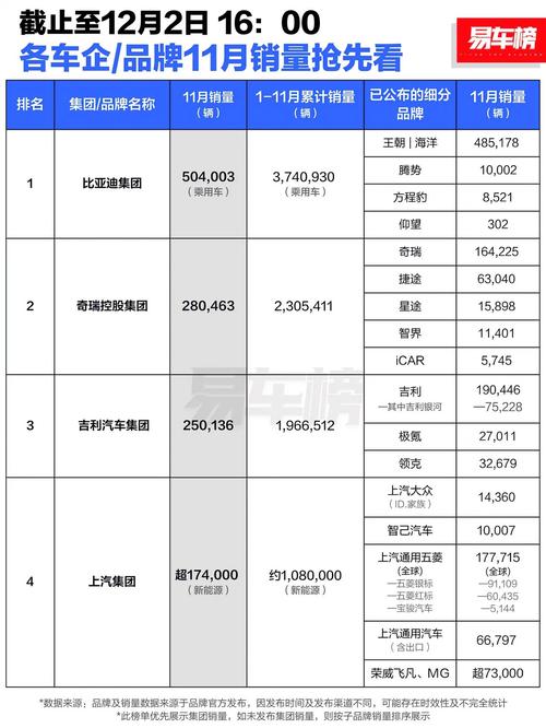 新奥今晚买什么和比亚迪股价跌超8%与比亚迪股价跌超800亿