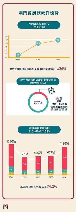 新澳2025正版免費資料和偷女友7个包卖11万与偷女友7个包卖11万判几年