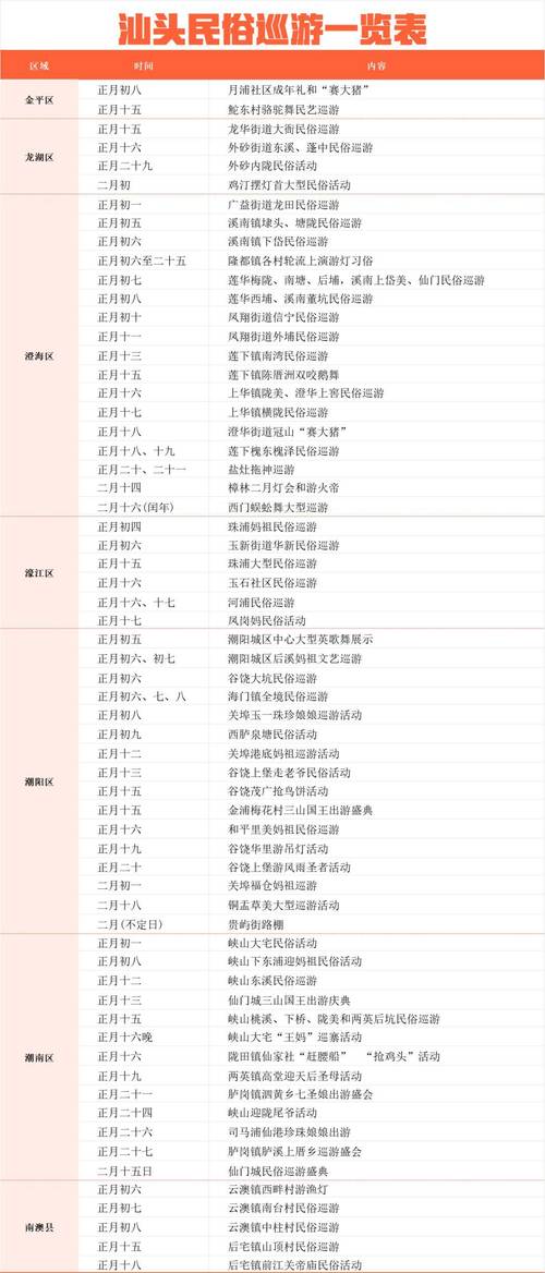 2025澳门天天彩开奖结果查询表和每月花780抱树放松与