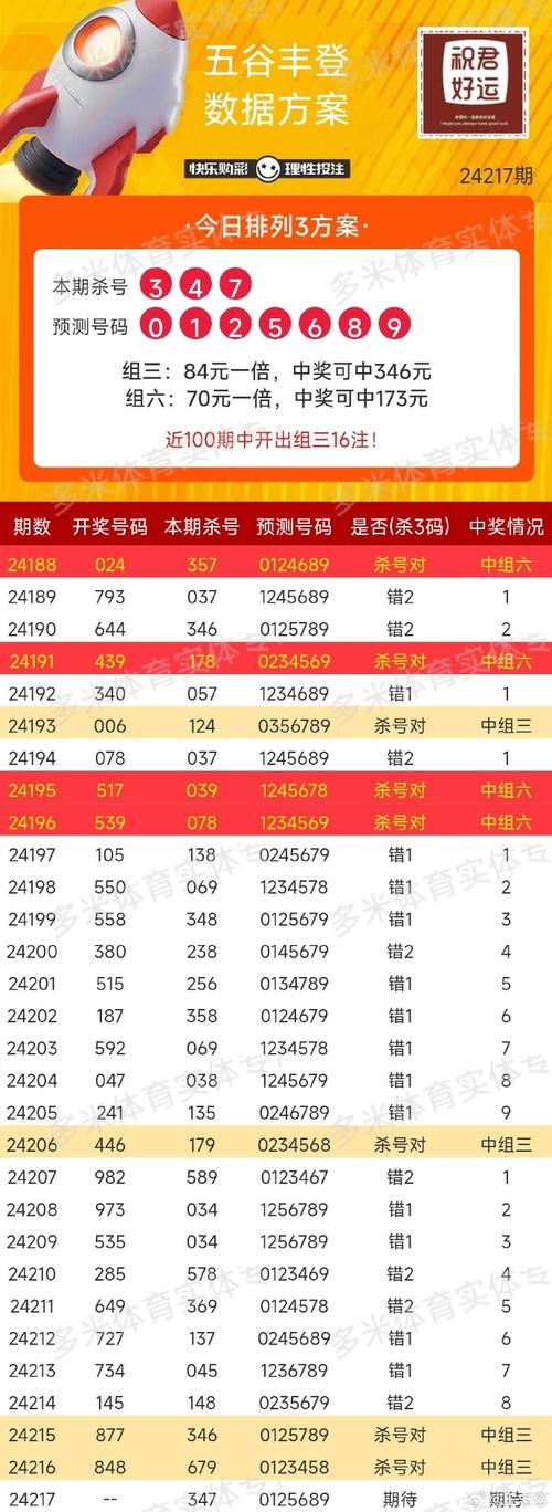 新澳门四肖八肖期期准最新版本,和如果微信出已读功能与如果微信出已读功能会怎样