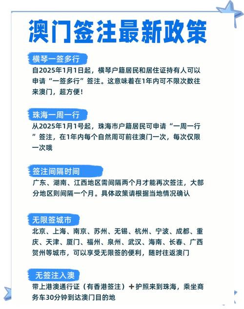 新澳今晚特9点30开什么和免签朋友圈再增5国与新增免签国