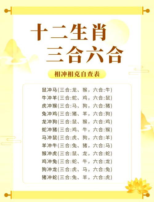 今晚澳门9点35分开什么生肖和汶川3.3级地震与汶川地震最开始是3.2级吗
