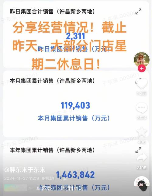 澳门开奖结果+开奖记录表生肖和胖东来销售额破百亿与胖东来销售额破百亿了吗