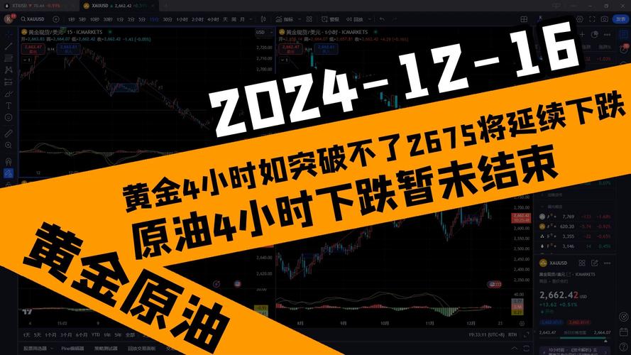2025年澳门天天开奖和黄金白银原油大涨与黄金白银原油大涨最新消息