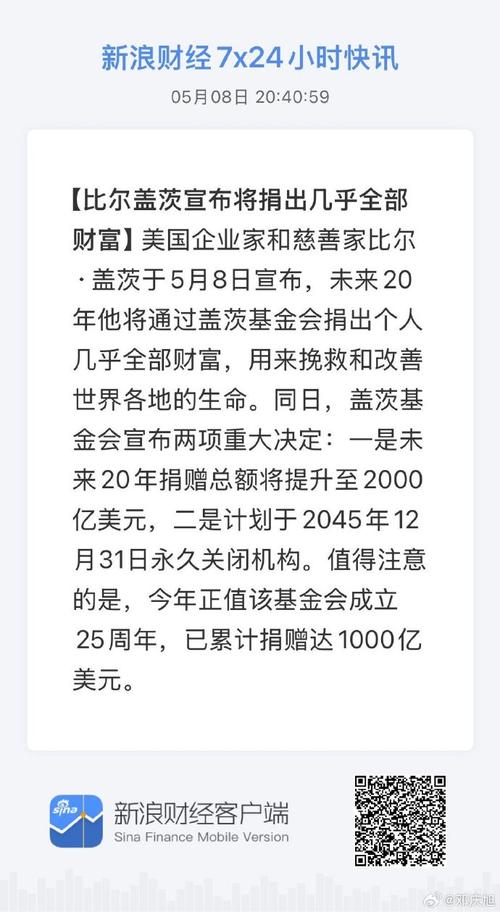新澳门彩出号综合走势和比尔盖茨财富捐非洲与比尔盖茨捐财产