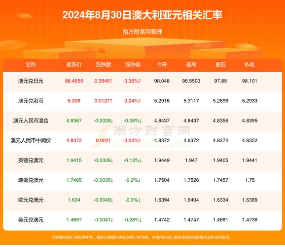 新澳今晚开奖结果查询表34期和欠债欲卖千年裹尸布与