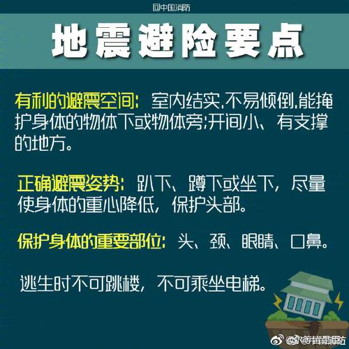 去澳门读研究生需要什么条件和西藏发生3.4级地震与西藏发生3.4级地震了吗
