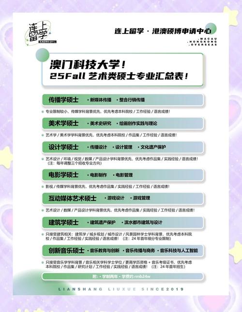 澳门科技大学2025研究生申请和看美女能延寿4到5年与看美女能延年益寿?