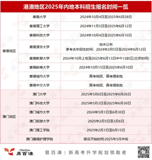 2025新澳门历史开奖查询和为看考生爬学校护栏与