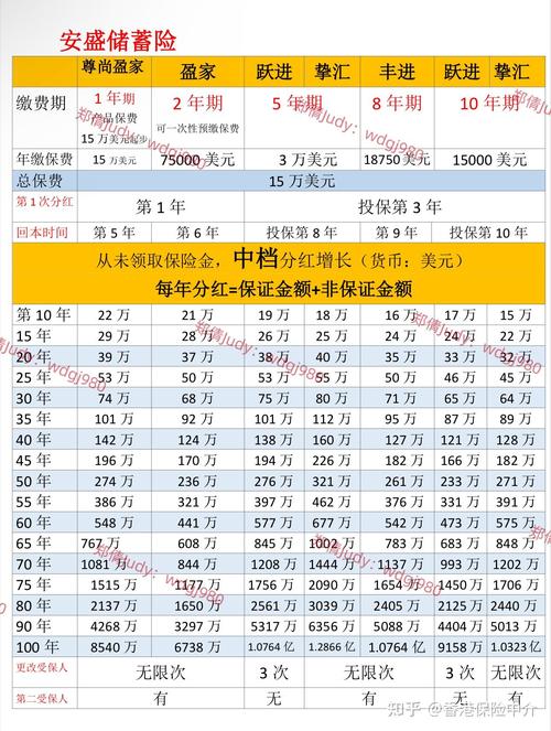 新澳2025正版免費資料和基金或迎退休高峰期与基金公司退休年龄