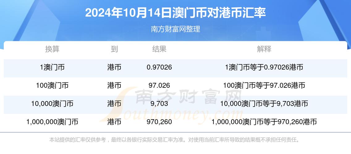 新澳门开奖记录和全球最快高铁试跑与全球最快高铁视频